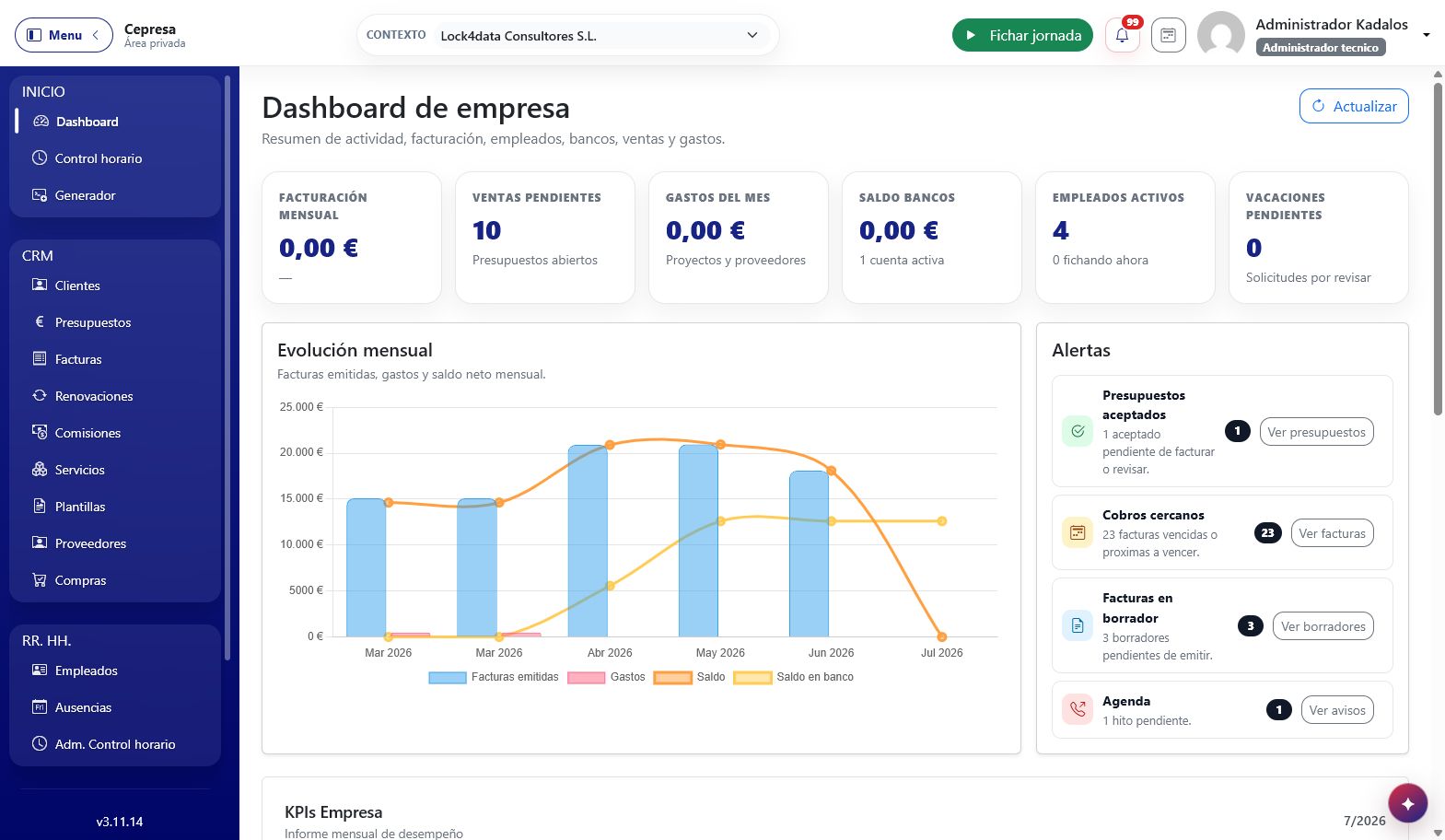 Dashboard empresarial de L4D Cloud